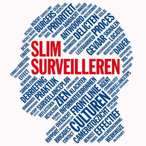 Slim surveilleren