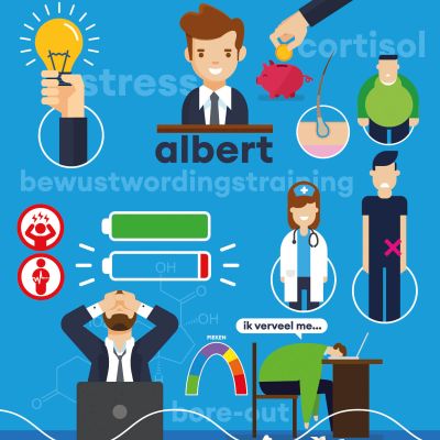 Stress_Training_inzet_1