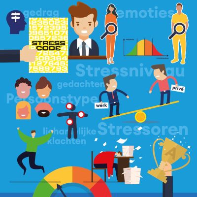 Stress_Training_inzet_2